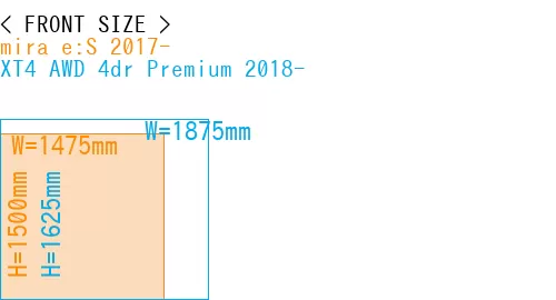 #mira e:S 2017- + XT4 AWD 4dr Premium 2018-